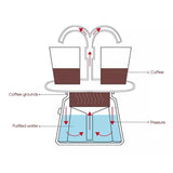 2 Cup Stainless Steel Coffee Maker Pot Stove Top Espresso Brewer