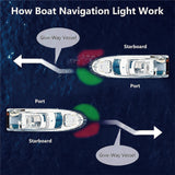 2x LED Waterproof Navigation Lights Port Starboard Marine Yacht Boat