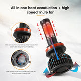 H11 LED Headlight Kit Low Beam Bulbs Super Bright 360000LM 6000K White