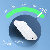 Wireless Battery Pack for Phone Wireless Power Bank 10000 mAh Magnetic