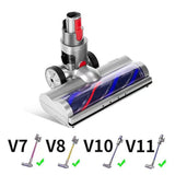 Turbo Brush Roller Head for Dyson V7 V8 V10 V11 Y1W2 Vacuum Cleaner Home Office