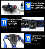 100000LM Rechargeable Headlight Zoomable LED Headlamp CREE XML T6 Head Torch