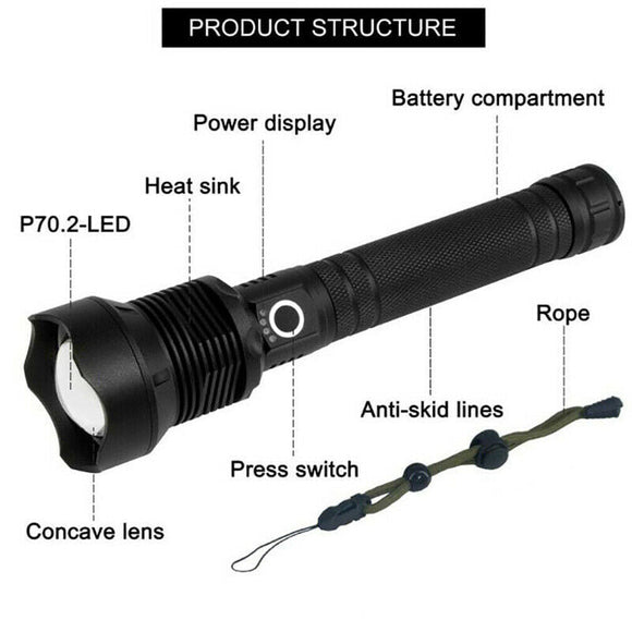 XHP70.2 Tactical 3 Mode Zoom Flashlight LED Torch
