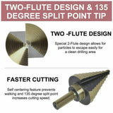 5PCS HSS Step Steel Cone Drill Titanium Bits Set Kit Hole Cutter + Aluminum Case