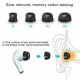 Box Replacement Memory Foam Silicone Earbuds Ear Tips For AirPods Pro Earphone