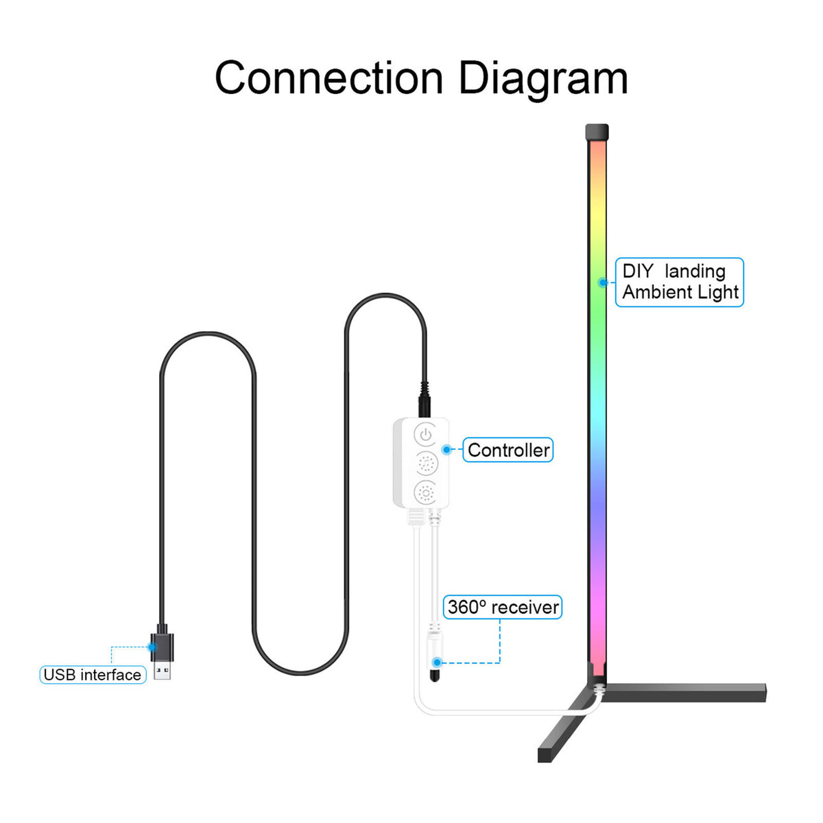 156CM RGB Floor Corner Lamp Light Stand bluetooth+Remote Control LED S ...