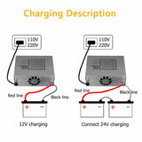 12V Automatic Car Battery Charger 30Amp ATV 4WD Truck Boat Caravan Motorcycle AU