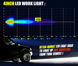 Pair 4" inch LED Work Lights Spot Flood Square Fog Lamp Reverse Offroad Truck