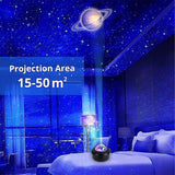 AU LED Planet Starry Night Light Projector Star Sky Baby Kids Room Lamp Party