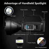 Solar LED Searchlight USB Rechargeable Spotlight Flashlight Torch Power Bank